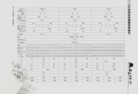 岳陽安泰起重設備有限公司 岳陽安泰起重設備有限公司