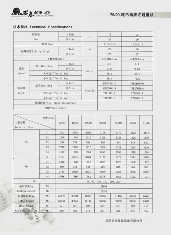岳陽安泰起重設備有限公司 岳陽安泰起重設備有限公司