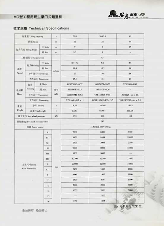 岳陽安泰起重設備有限公司 岳陽安泰起重設備有限公司